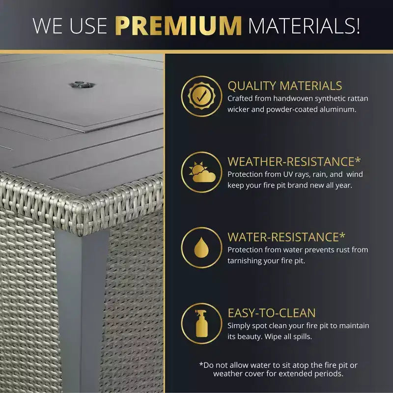 Ensemble Kinger Home Ethan de 5 pièces pour foyer au propane en osier avec cadre en aluminium