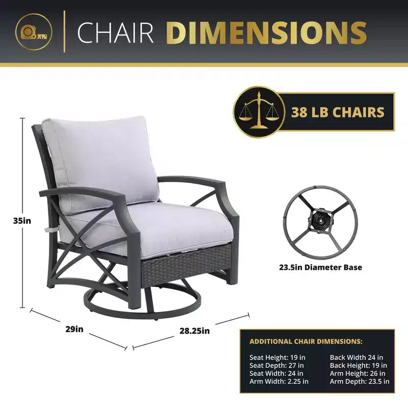 Ensemble Kinger Home Ethan de 5 pièces pour foyer au propane en osier avec cadre en aluminium