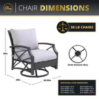 Ensemble Kinger Home Ethan de 5 pièces pour foyer au propane en osier avec cadre en aluminium